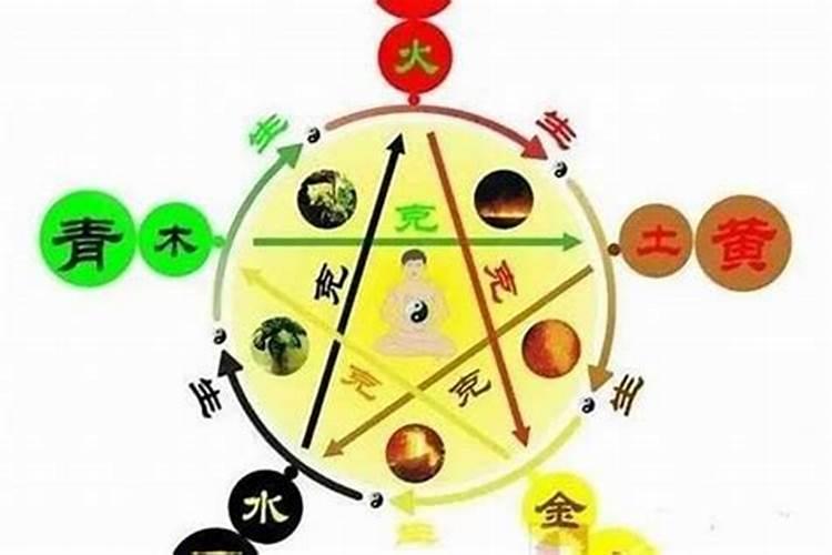八字五行通关化解法