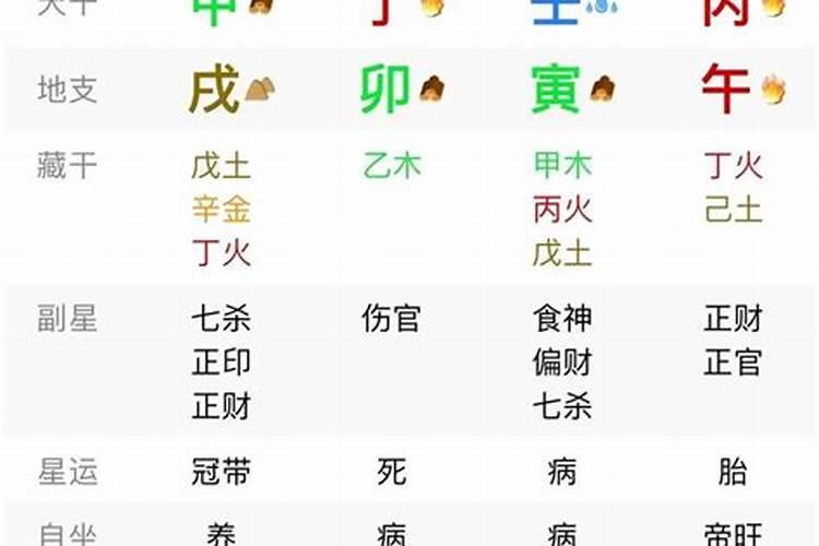 女人八字官劫是什么意思？
