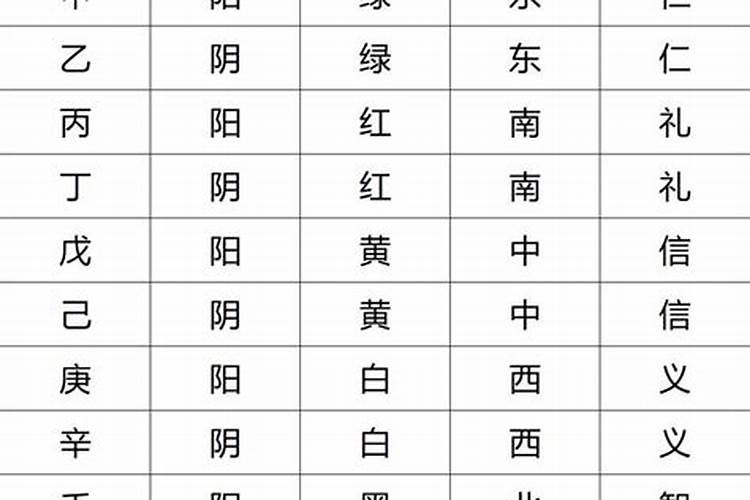 八字天干日干都不合怎么办？