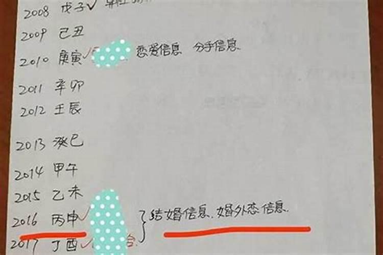 八字看配偶相遇时间