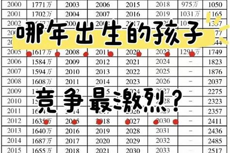 2002年立春出生的孩子