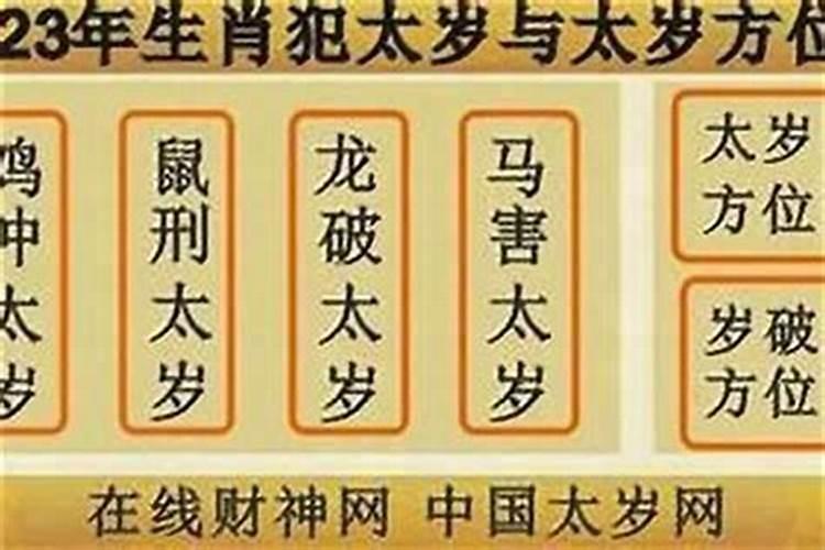 属狗鸡年害太岁怎么破？