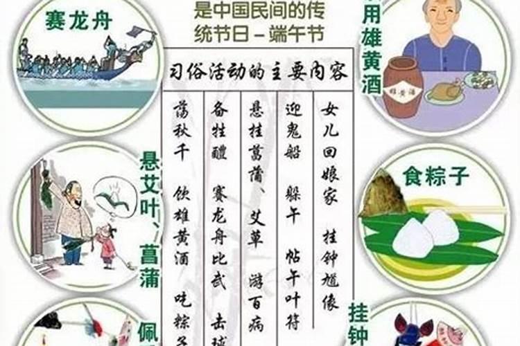 100个端午节风俗