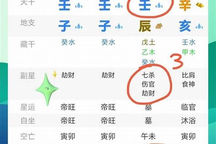 生辰八字精准合婚准吗？