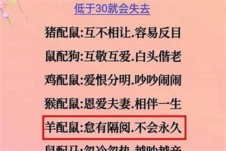 现在属相婚配能信吗？