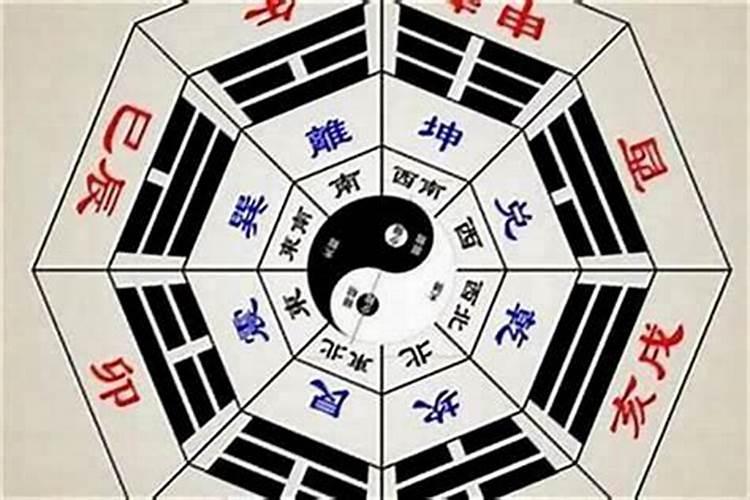 如何测算婚姻运势？