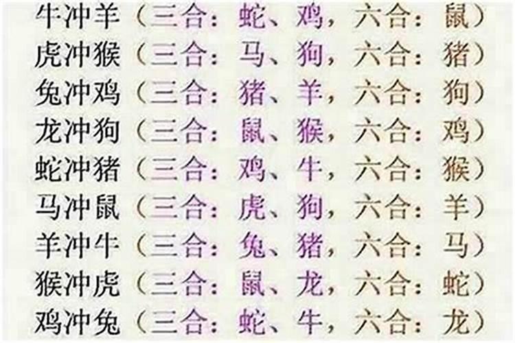 算命婚姻是指什么意思？