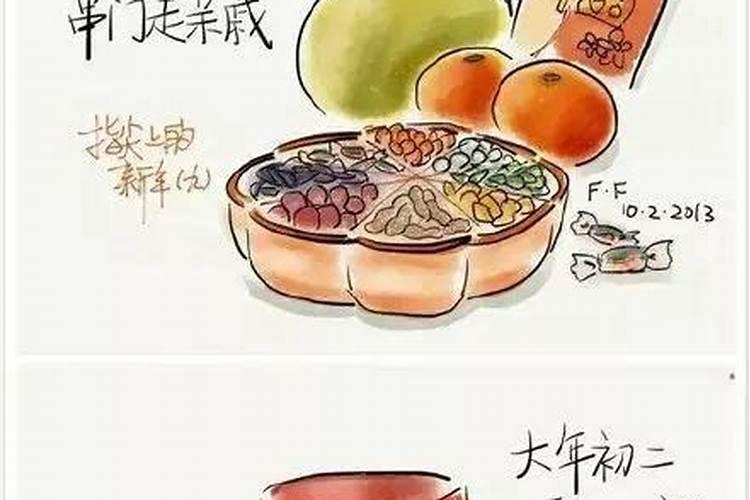 三月十五该做什么生意呢？