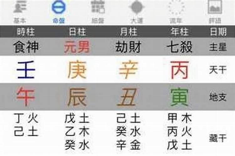 用生辰八字能算出寿命吗？