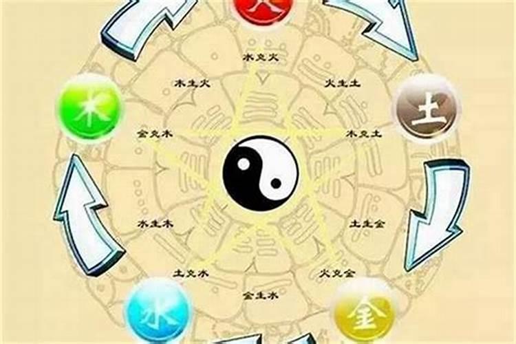 五行土旺适合什么行业？