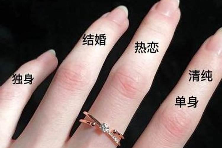 戒指带哪个手是聚财的？