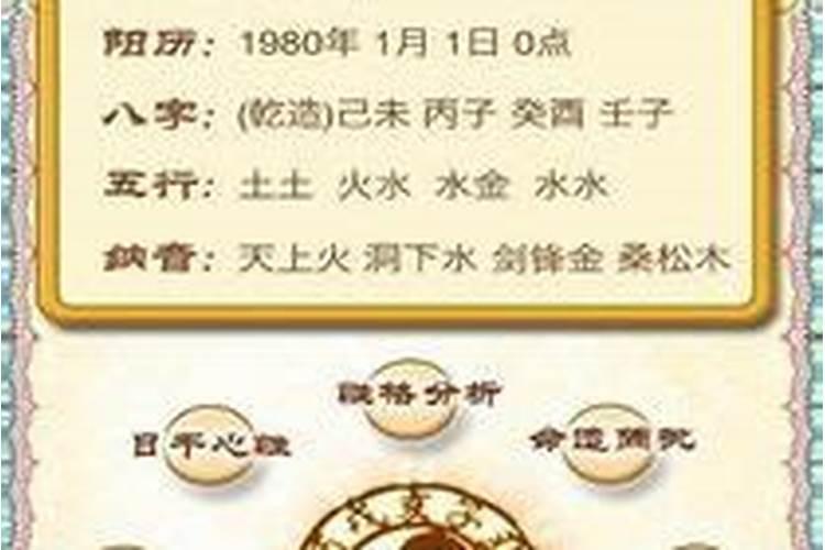 怎么根据八字测算适合戴什么？