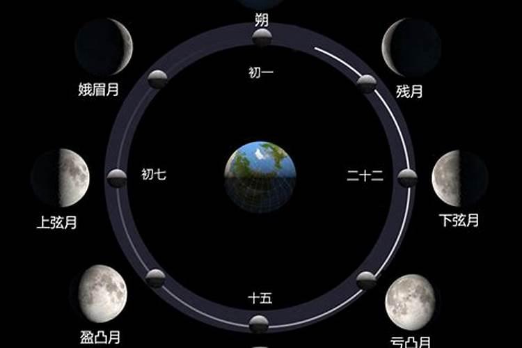 阴历九月初九是什么意思啊？
