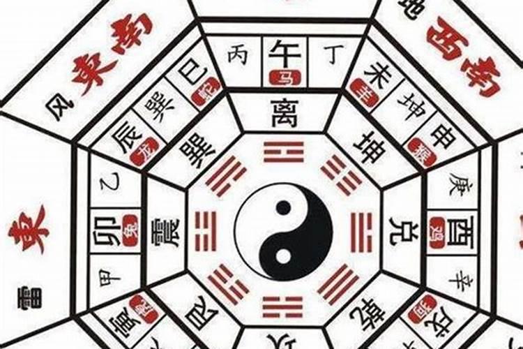 八字看灾难流年怎么看财运？