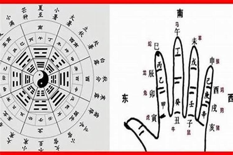 石家庄八字算命哪里准？