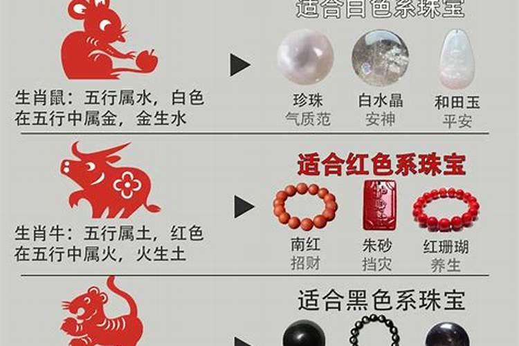 本命年佩戴什么转运？
