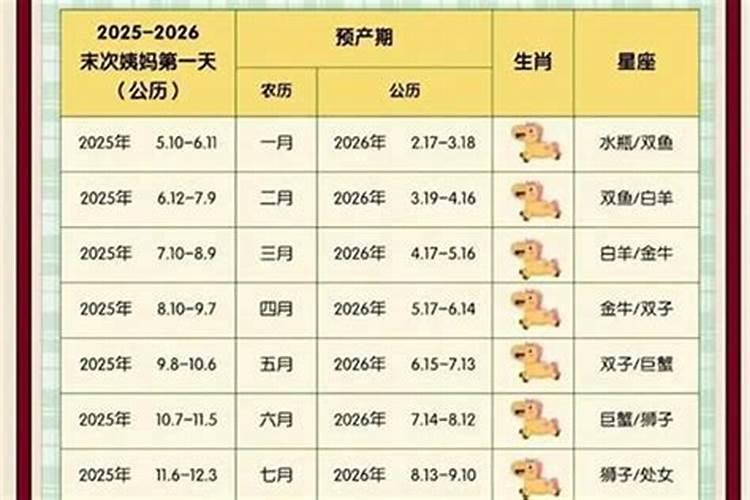 秋分这天出生