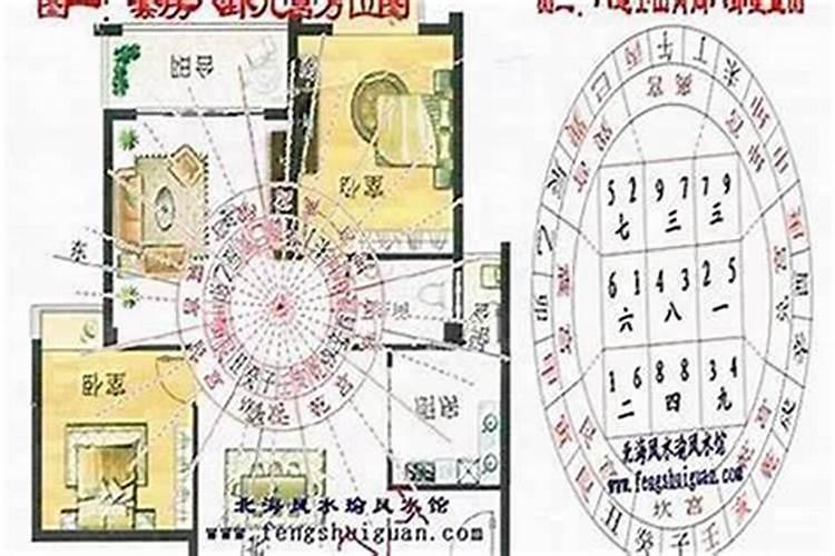 太岁方位化解方法