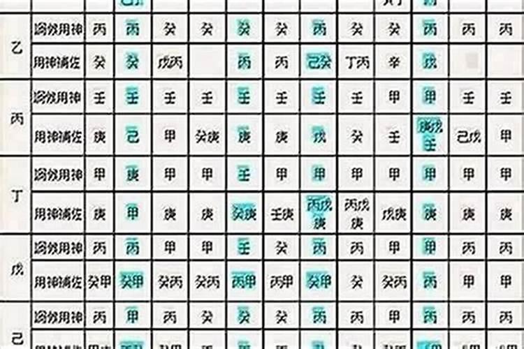 如果八字不好可以解吗？