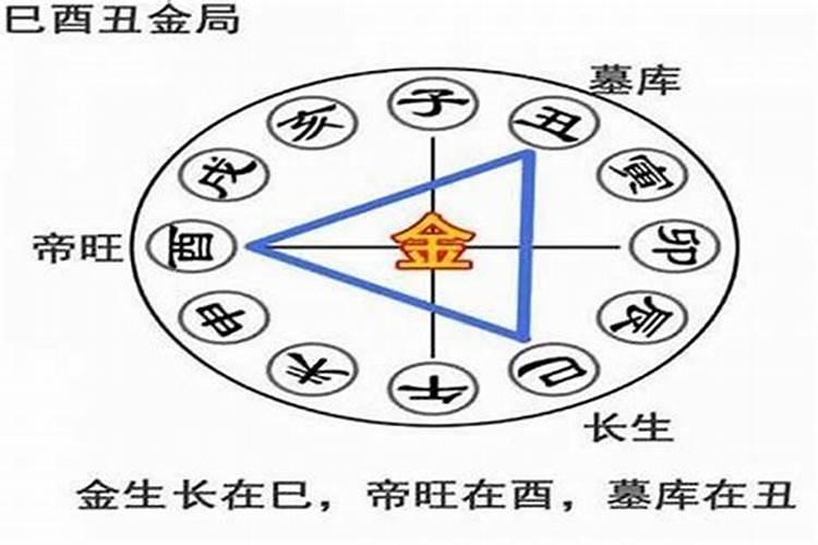 八字巳申合什么意思？
