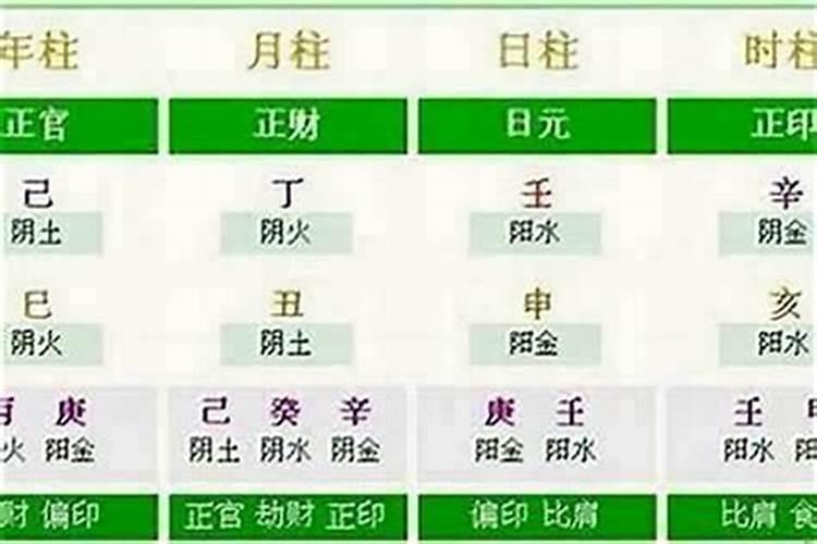 生辰八字给别人会不会怎么样？