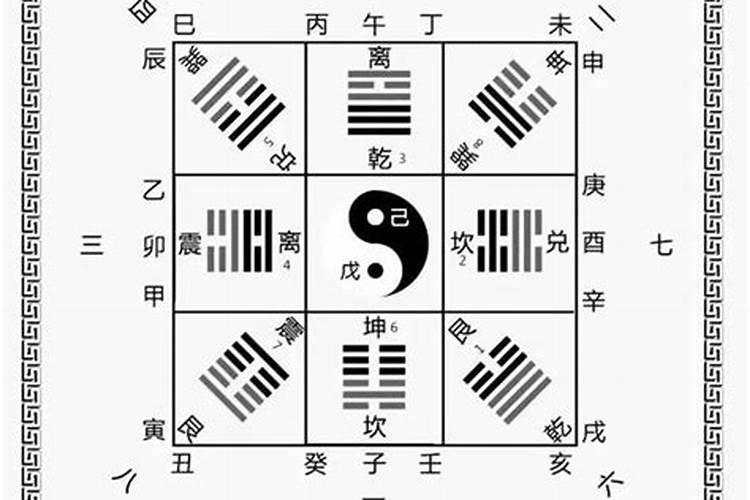 六煞位等于桃花吗？