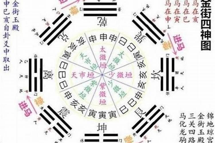 八字可以测算出会摔跤吗？