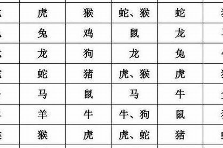 女的犯太岁是什么意思？
