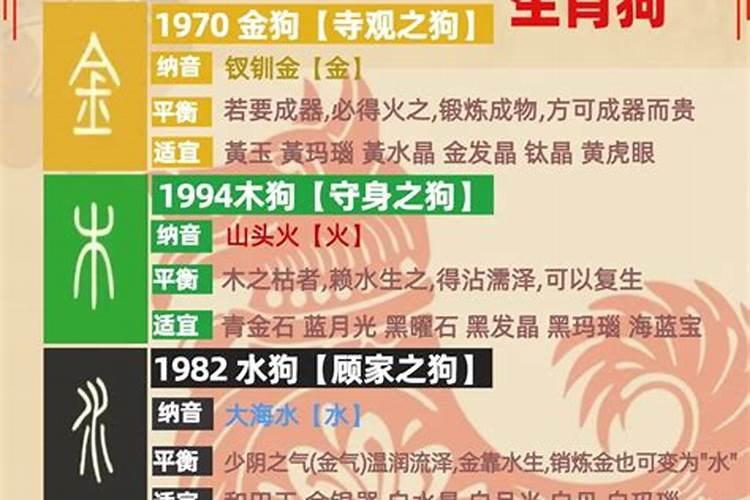狗与猪婚配属相怎么样？