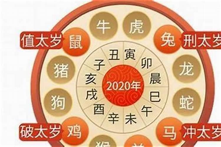 生肖犯太岁佩戴什么可以化解？