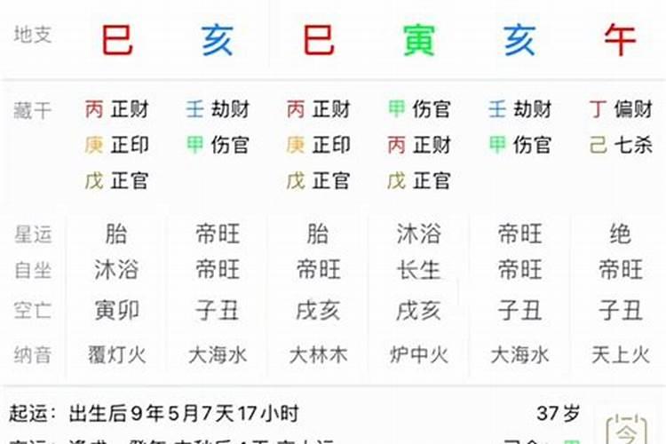 什么时候合八字比较适合？