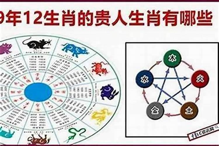 早年运势是什么意思？