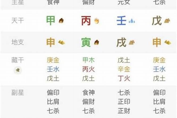 八字财库在哪里最好？