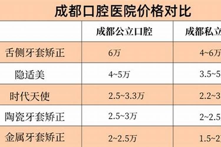 运势差的人去医院好吗？