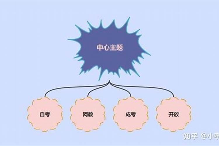 有什么办法提升运气呢？