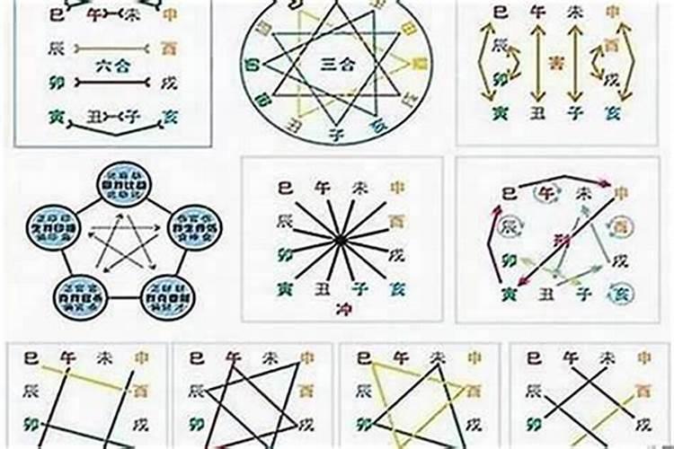 两个人八字硬合是什么意思？