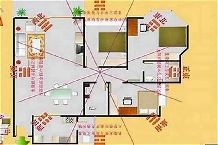 买房子风水如何看？