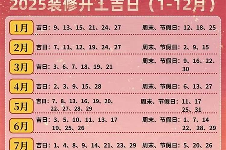 装修开工需要挑选吉日吗？