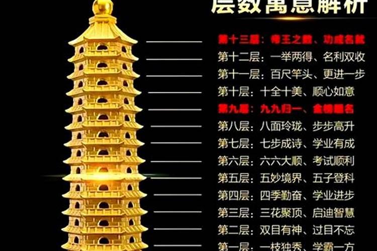 开运文昌塔是什么意思？