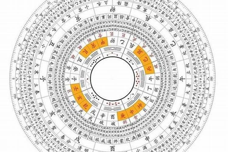本命年怎么破霉运？