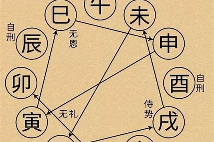 八字财官透出是什么意思？