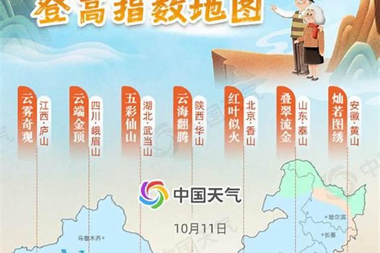 哈尔滨重阳节去哪里登高？