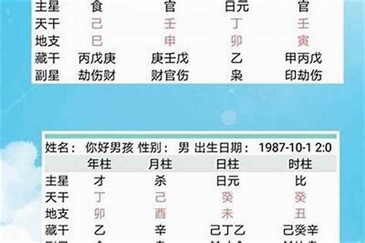 什么时候的八字是最合婚姻的？