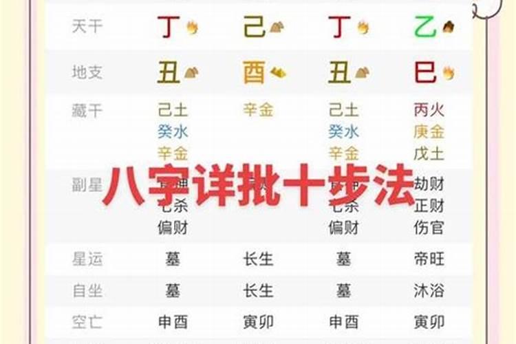 八字命理忌火是什么命？