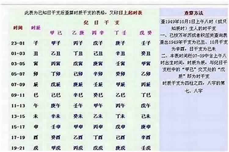 1958年10月出生运程