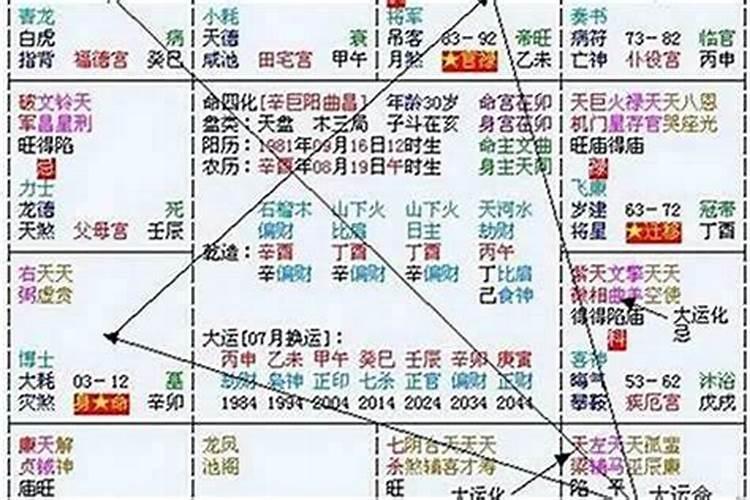 八字合多怎么看大运？