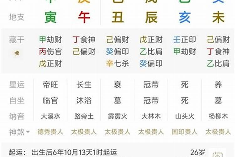 八字无财官怎么断婚姻？