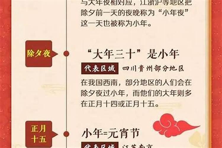 涡阳哪天过小年？