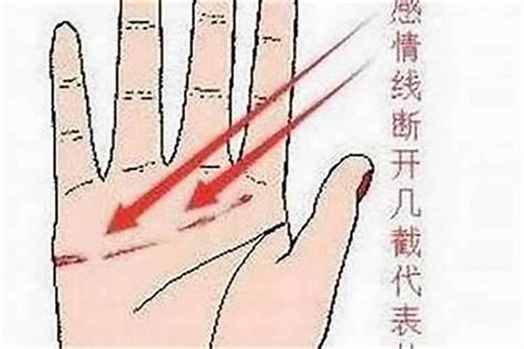 女性婚姻不顺的断掌纹