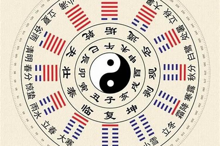 八字中的财库是什么样子？